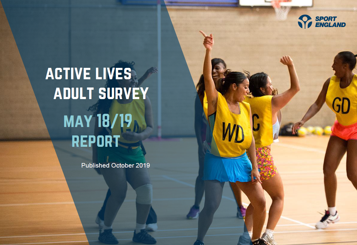 Active Lives