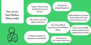 Sport Welfare support topics