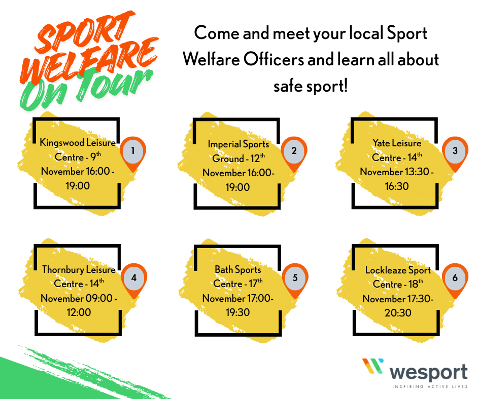 Sport Welfare on Tour 2